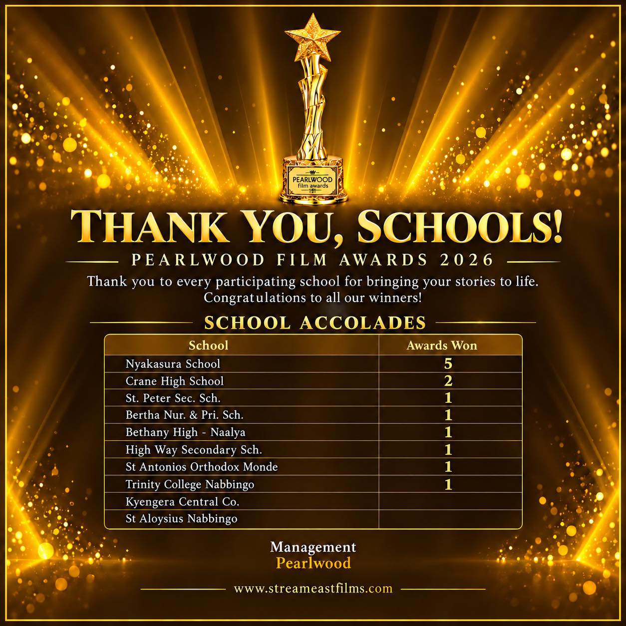 Pearlwood Film Awards 2026 school accolades graphic, including Nyakasura School with five awards and Crane High School with two