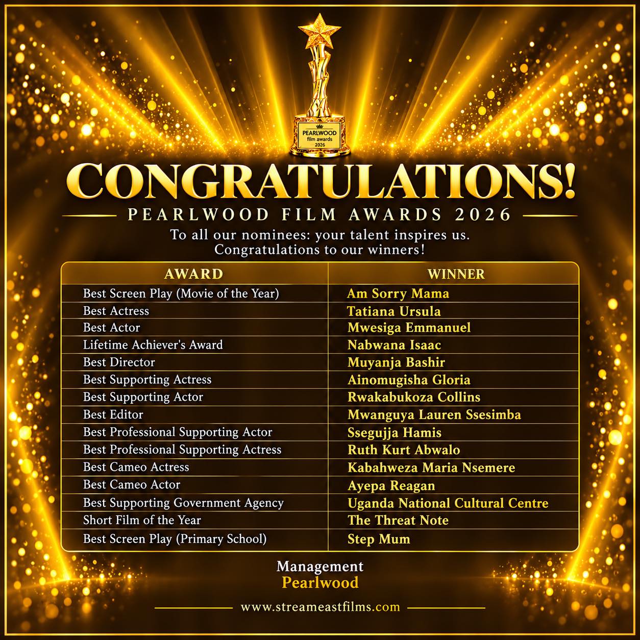 Official Pearlwood Film Awards 2026 results graphic listing all 15 winning categories and recipients